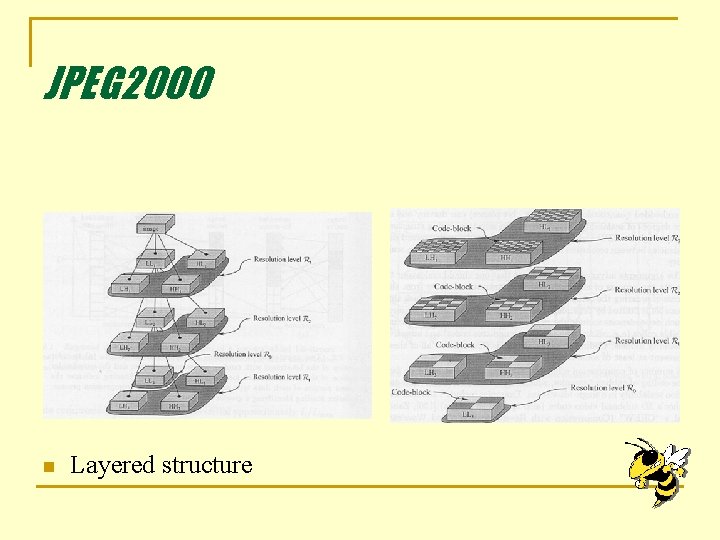 JPEG 2000 n Layered structure JPEG 2000 n Layered structure