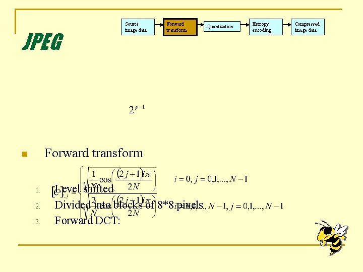JPEG Source image data Forward transform n 1. 2. 3. Level shifted Divided into JPEG Source image data Forward transform n 1. 2. 3. Level shifted Divided into