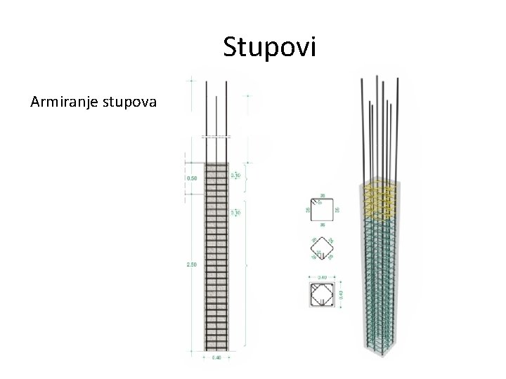 Stupovi Armiranje stupova 