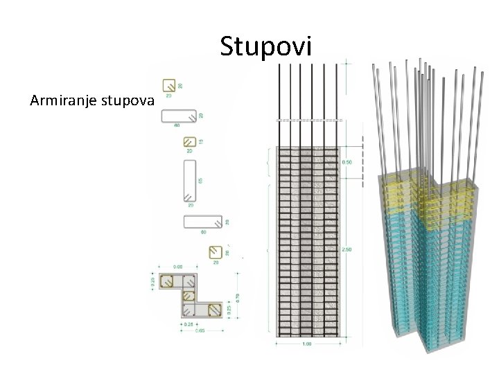 Stupovi Armiranje stupova 