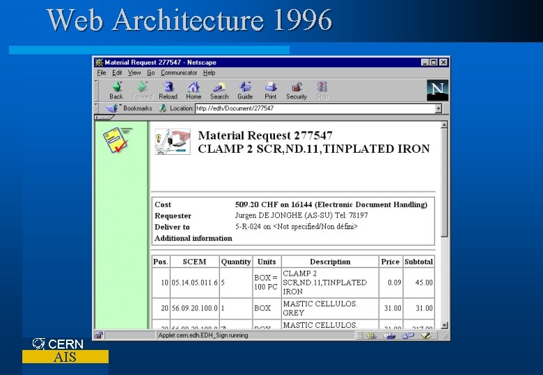 Web Architecture 1996 CERN AIS 