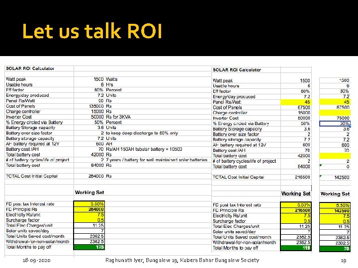 Let us talk ROI 18 -09 -2020 Raghunath Iyer, Bungalow 19, Kubera Bahar Bungalow