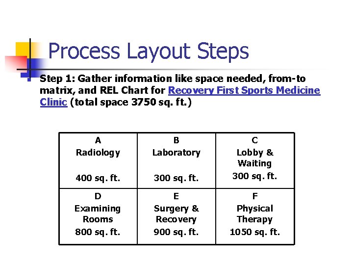 Process Layout Steps n Step 1: Gather information like space needed, from-to matrix, and
