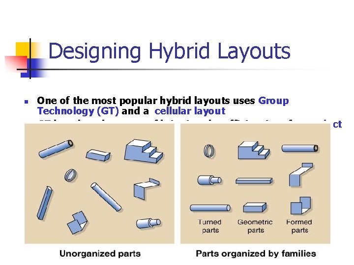 Designing Hybrid Layouts n n One of the most popular hybrid layouts uses Group
