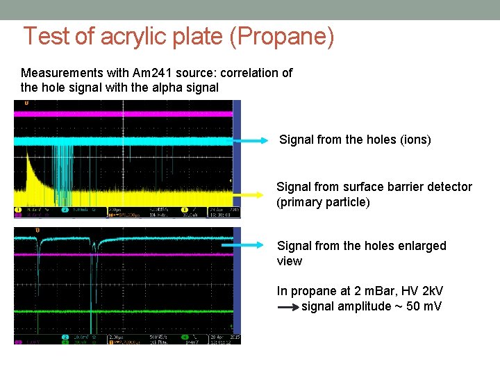 Test of acrylic plate (Propane) Measurements with Am 241 source: correlation of the hole