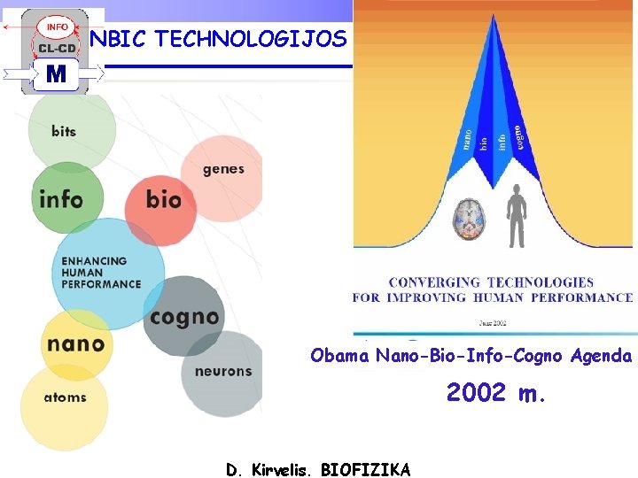 NBIC TECHNOLOGIJOS Obama Nano-Bio-Info-Cogno Agenda 2002 m. D. Kirvelis. BIOFIZIKA 