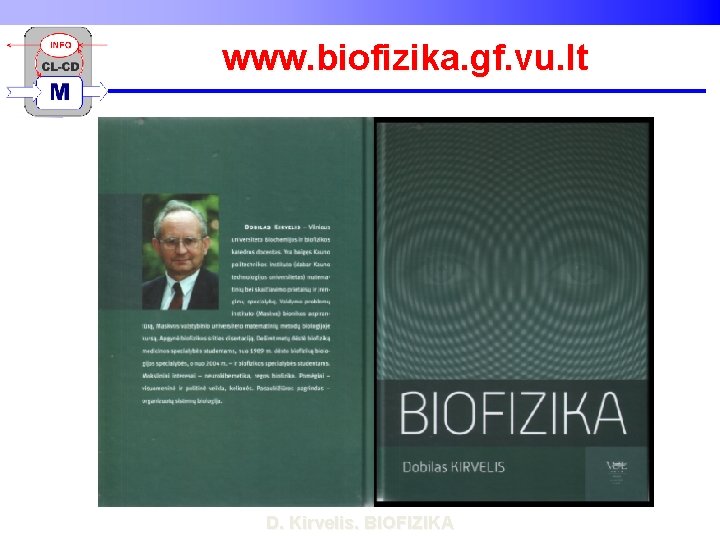 www. biofizika. gf. vu. lt D. Kirvelis. BIOFIZIKA 