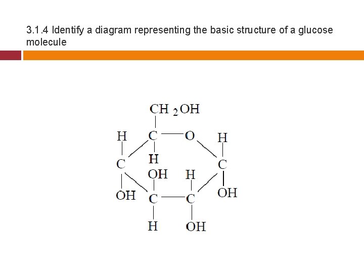3. 1. 4 Identify a diagram representing the basic structure of a glucose molecule
