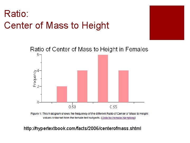 Ratio: Center of Mass to Height http: //hypertextbook. com/facts/2006/centerofmass. shtml 