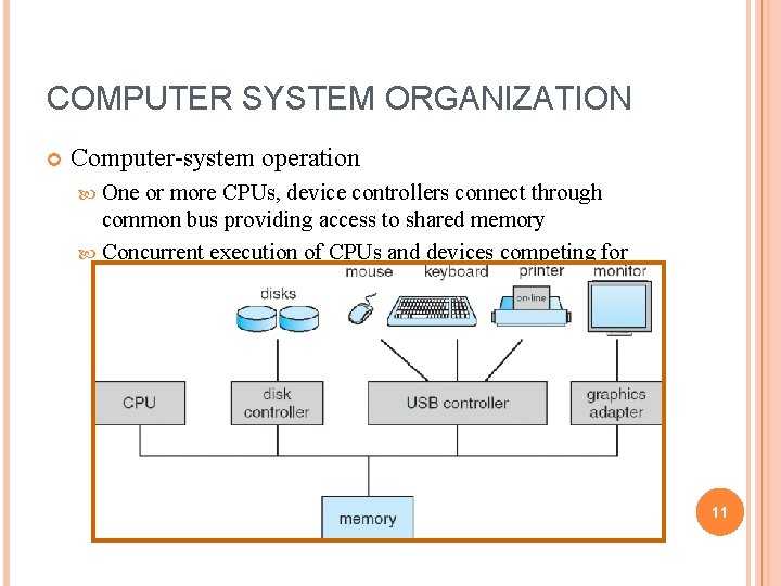 COMPUTER SYSTEM ORGANIZATION Computer-system operation One or more CPUs, device controllers connect through common