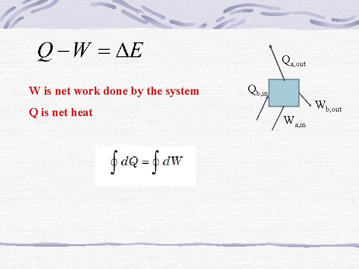 Qa, out W is net work done by the system Q is net heat