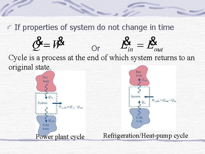 If properties of system do not change in time Or Cycle is a process