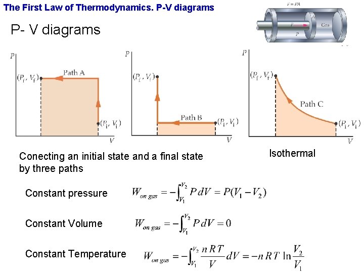 The First Law of Thermodynamics. P-V diagrams P- V diagrams Conecting an initial state