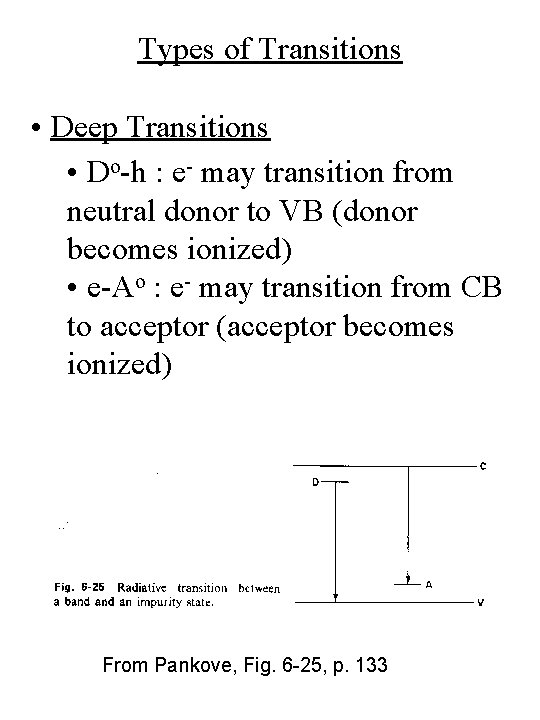 Types of Transitions • Deep Transitions • Do-h : e- may transition from neutral