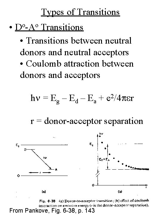 Types of Transitions • Do-Ao Transitions • Transitions between neutral donors and neutral acceptors