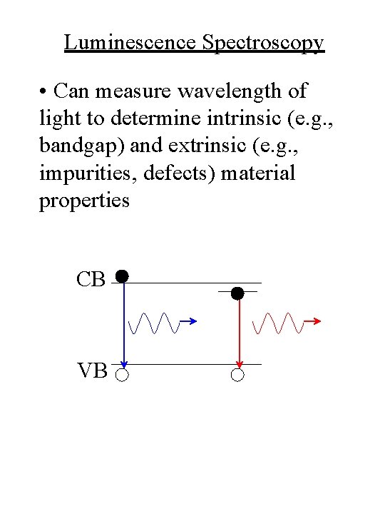 Luminescence Spectroscopy • Can measure wavelength of light to determine intrinsic (e. g. ,
