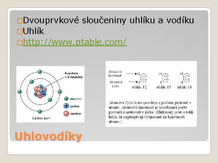 �Dvouprvkové sloučeniny uhlíku a vodíku �Uhlík �http: //www. ptable. com/ Uhlovodíky 