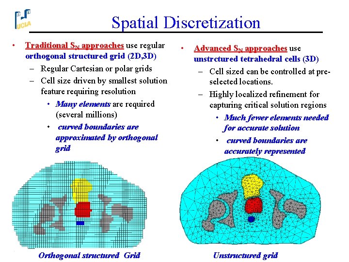 Spatial Discretization • Traditional SN approaches use regular orthogonal structured grid (2 D, 3