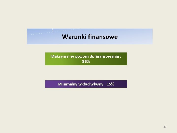 Warunki finansowe Maksymalny poziom dofinansowania : 85% Minimalny wkład własny : 15% 32 