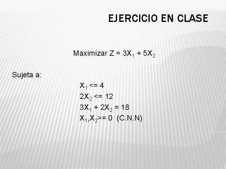 EJERCICIO EN CLASE Maximizar Z = 3 X 1 + 5 X 2 Sujeta