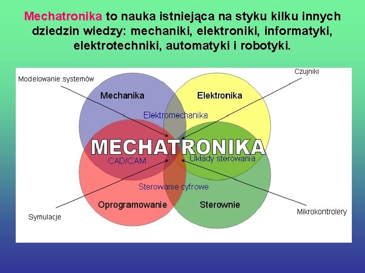 Mechatronika to nauka istniejąca na styku kilku innych dziedzin wiedzy: mechaniki, elektroniki, informatyki, elektrotechniki,