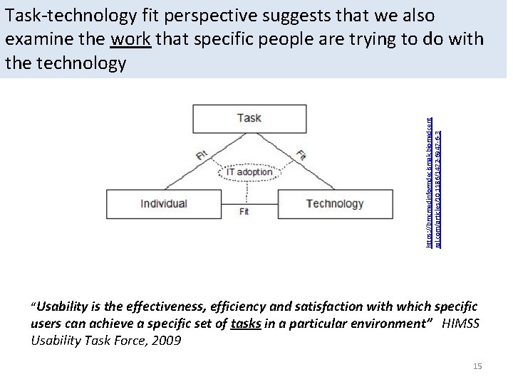 https: //bmcmedinformdecismak. biomedcent ral. com/articles/10. 1186/1472 -6947 -6 -3 Task-technology fit perspective suggests that