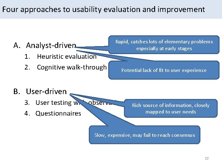 Four approaches to usability evaluation and improvement Rapid, catches lots of elementary problems especially