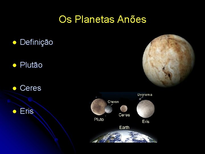 Os Planetas Anões l Definição l Plutão l Ceres l Eris 