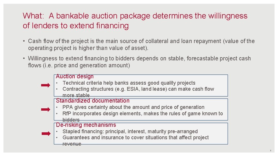 What: A bankable auction package determines the willingness of lenders to extend financing •