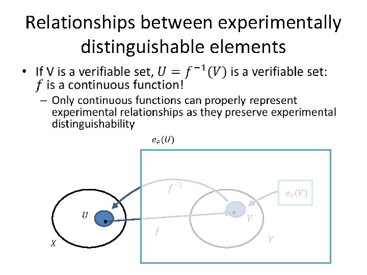Relationships between experimentally distinguishable elements • 