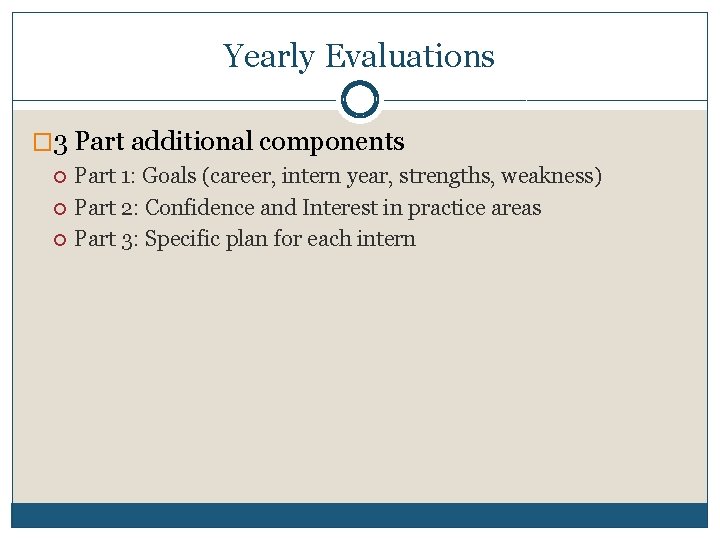 Yearly Evaluations � 3 Part additional components Part 1: Goals (career, intern year, strengths,