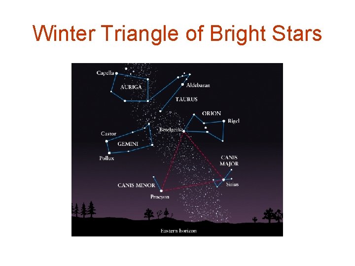 Winter Triangle of Bright Stars 