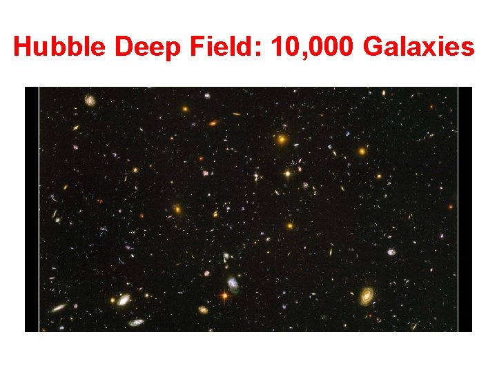 Hubble Deep Field: 10, 000 Galaxies 
