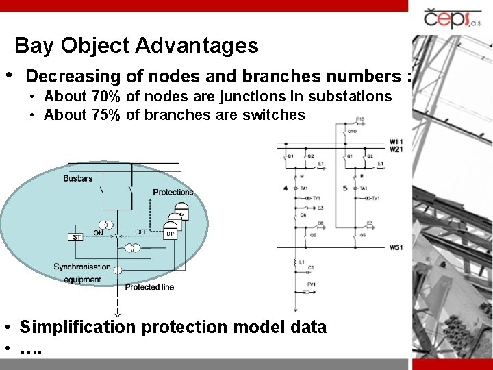 Bay Object Advantages • Decreasing of nodes and branches numbers : • About 70%