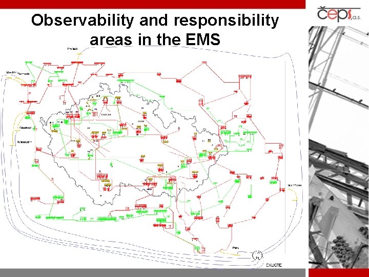 Observability and responsibility areas in the EMS 