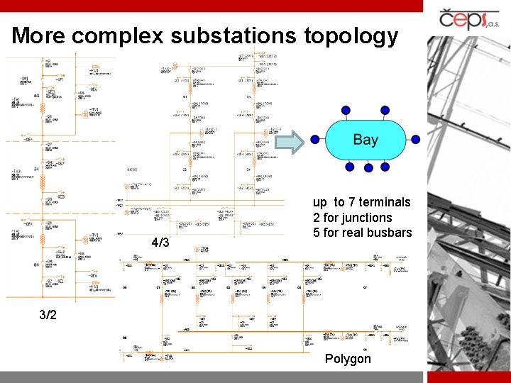 More complex substations topology 4/3 up to 7 terminals 2 for junctions 5 for