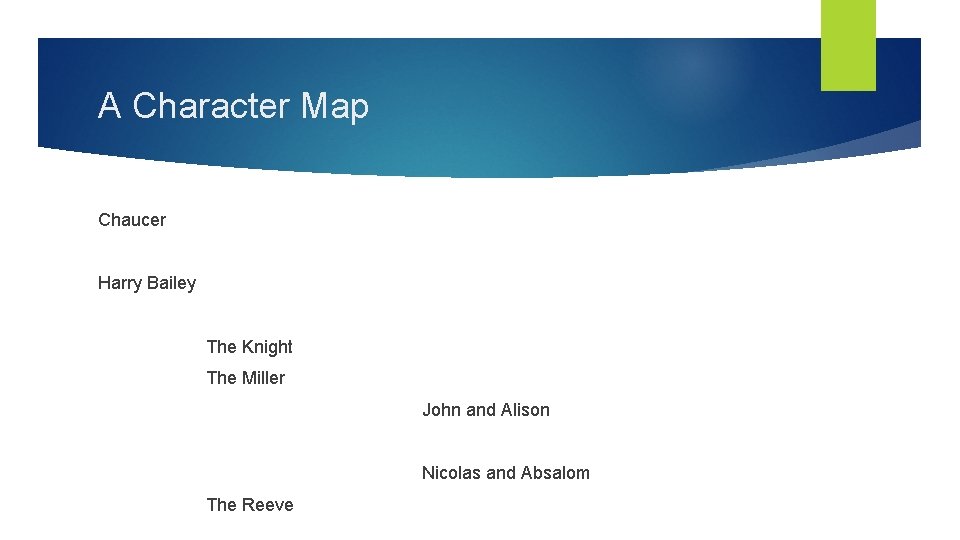A Character Map Chaucer Harry Bailey The Knight The Miller John and Alison Nicolas