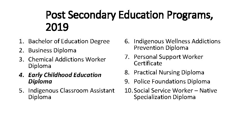 Post Secondary Education Programs, 2019 1. Bachelor of Education Degree 2. Business Diploma 3.