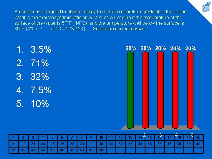 An engine is designed to obtain energy from the temperature gradient of the ocean.