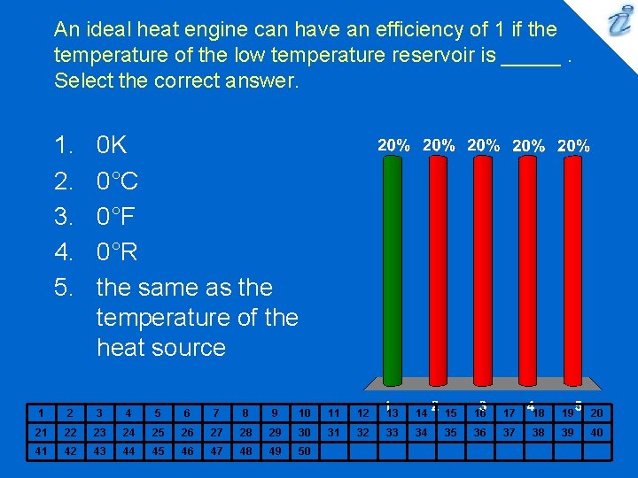 An ideal heat engine can have an efficiency of 1 if the temperature of