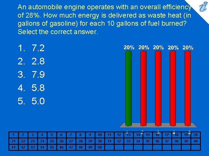 An automobile engine operates with an overall efficiency of 28%. How much energy is