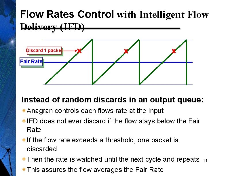 Flow Rates Control with Intelligent Flow Delivery (IFD) Discard 1 packet Fair Rate Instead