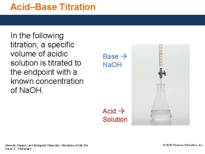 Acid–Base Titration In the following titration, a specific volume of acidic solution is titrated