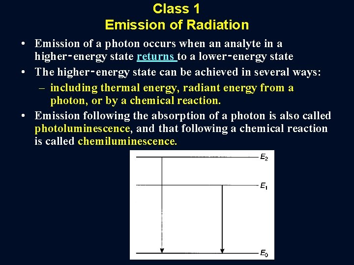 Class 1 Emission of Radiation • Emission of a photon occurs when an analyte