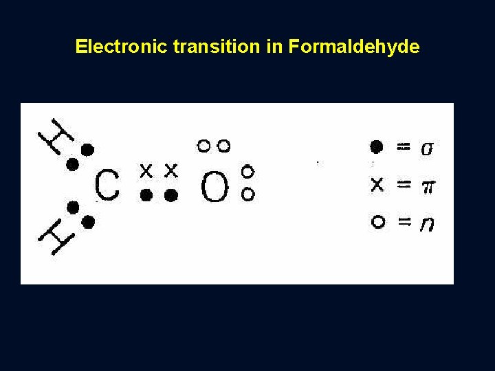 Electronic transition in Formaldehyde 