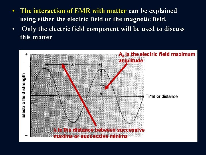  • The interaction of EMR with matter can be explained using either the