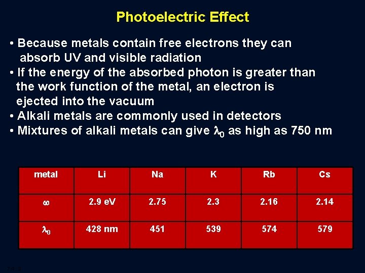 Photoelectric Effect • Because metals contain free electrons they can absorb UV and visible