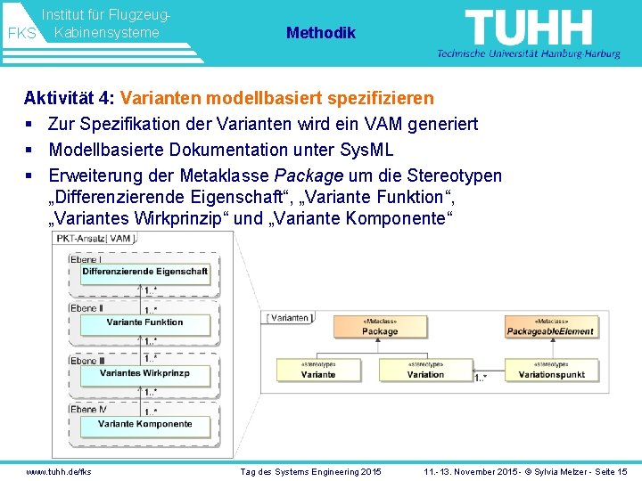 Institut für Flugzeug. FKS Kabinensysteme Methodik Aktivität 4: Varianten modellbasiert spezifizieren § Zur Spezifikation