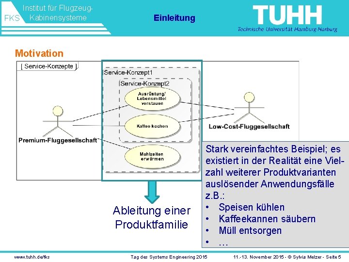 Institut für Flugzeug. FKS Kabinensysteme Einleitung Motivation Ableitung einer Produktfamilie www. tuhh. de/fks Stark