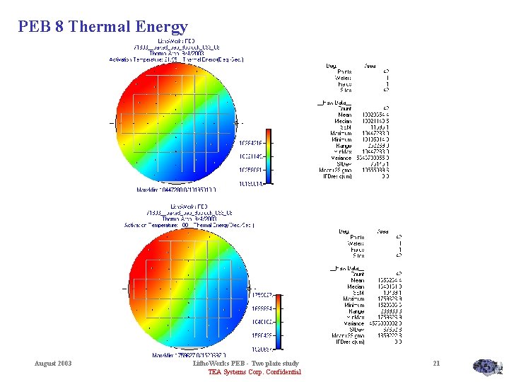 PEB 8 Thermal Energy August 2003 Litho. Works PEB - Two plate study TEA